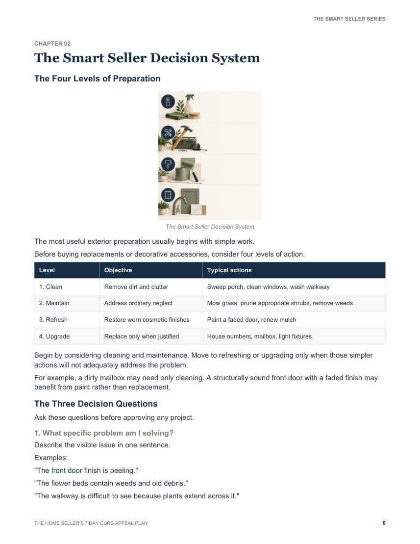 Page 6 of the guide: The Smart Seller Decision System