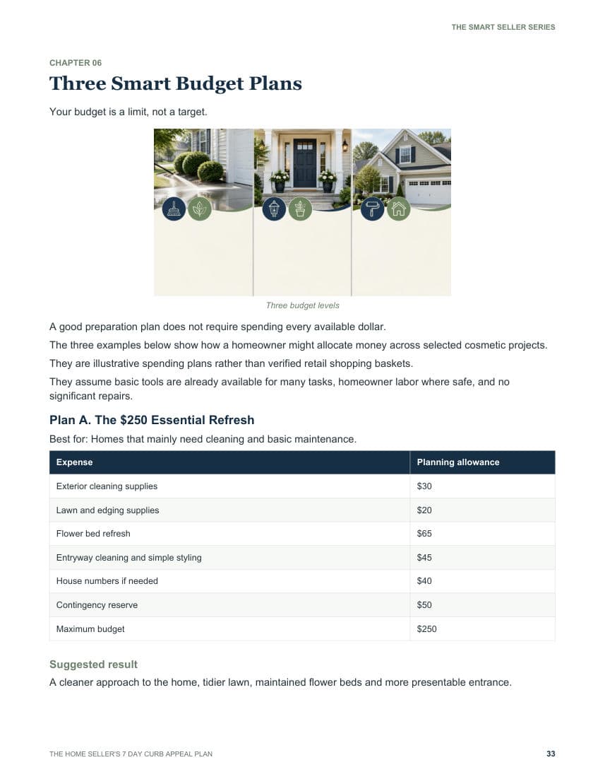 Page 33 of the guide: Three Smart Budget Plans ($250 / $500 / $1,000)